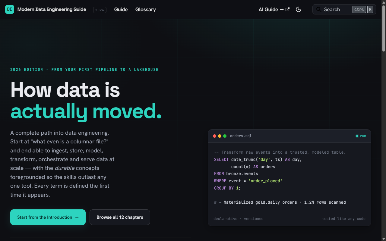 Screenshot of Modern Data Engineering Guide